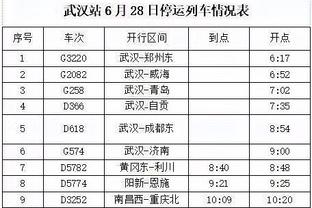 Shams：所有球队密切关注猛龙 乌杰里预计会在截止日前评估球队